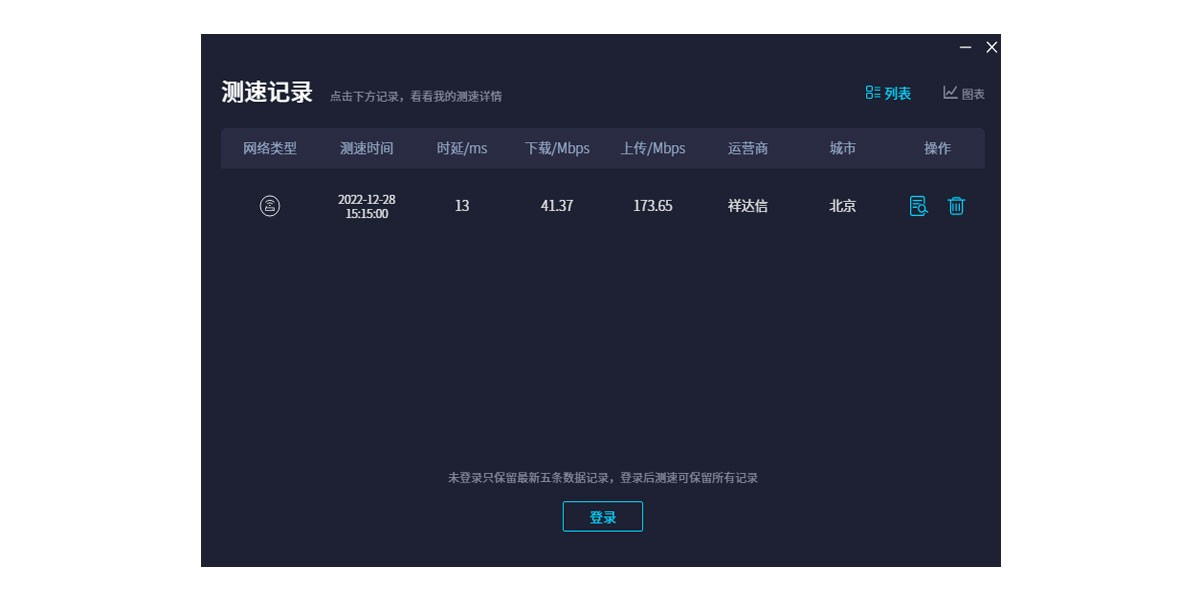 ٹܼSpeedtest Macͼ5