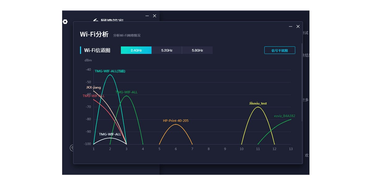 ٹܼSpeedtest Macͼ1