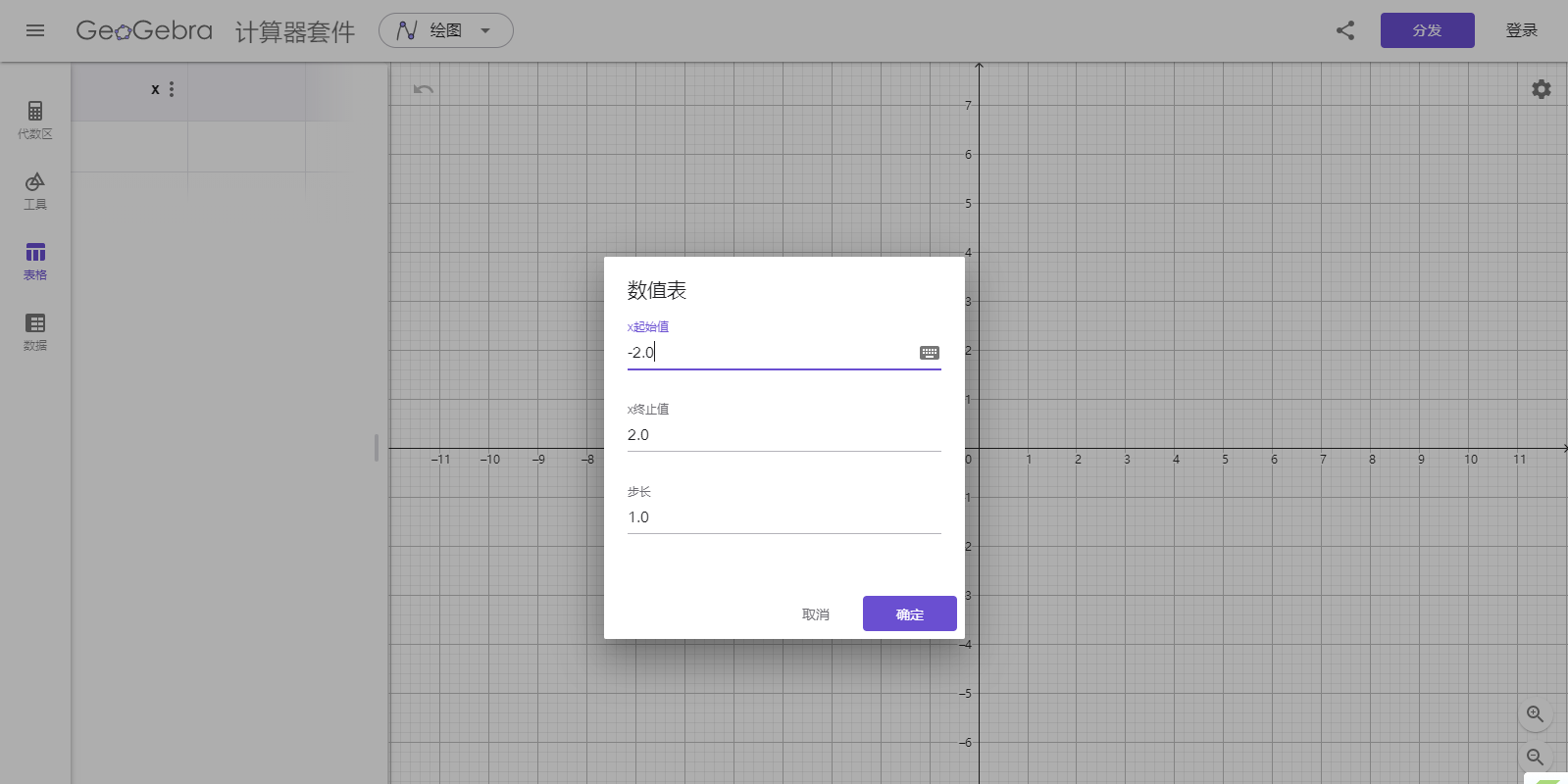 GeoGebra Macͼ3