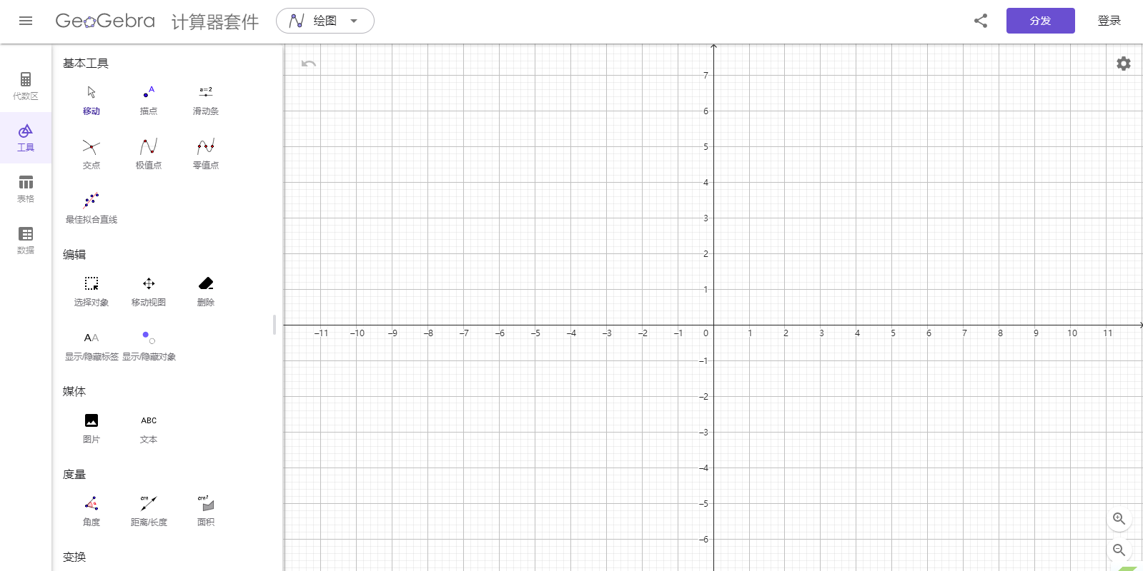 GeoGebra Macͼ2