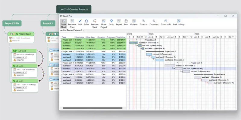 MindManager PCͼ5