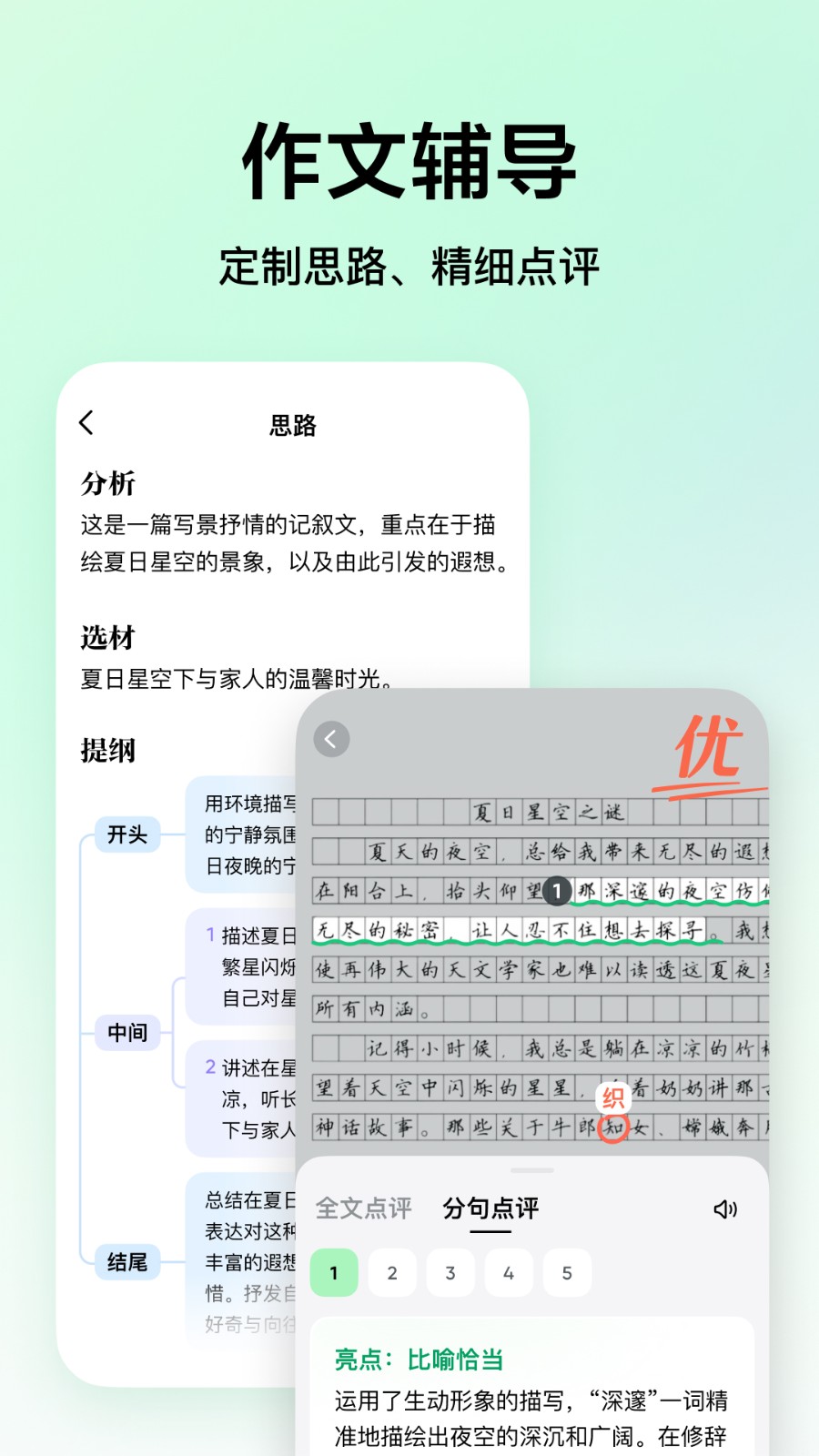 ѧͼ4