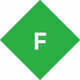 Fiddlerͻv5.0.20253.3311ٷʽ