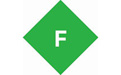 Fiddlerͻ