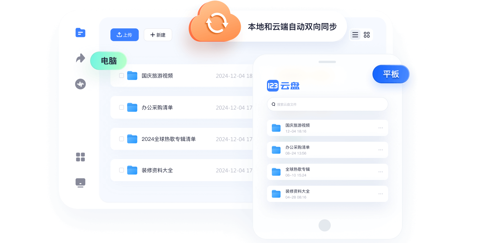 123Macͼ2