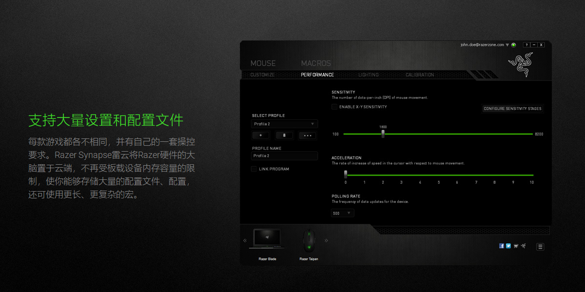 Razer Synapseƹwindowsͻ˽ͼ