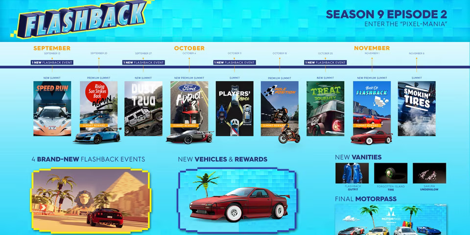 쭿ᳵ2The Crew 2windowsͻ˽ͼ