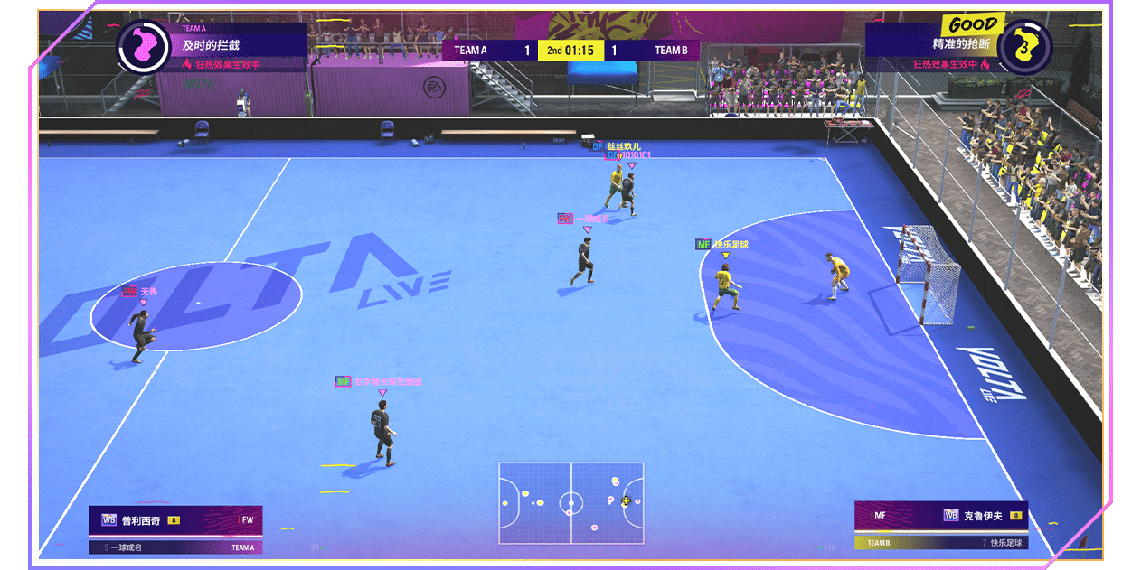 FC Onlineͼ7