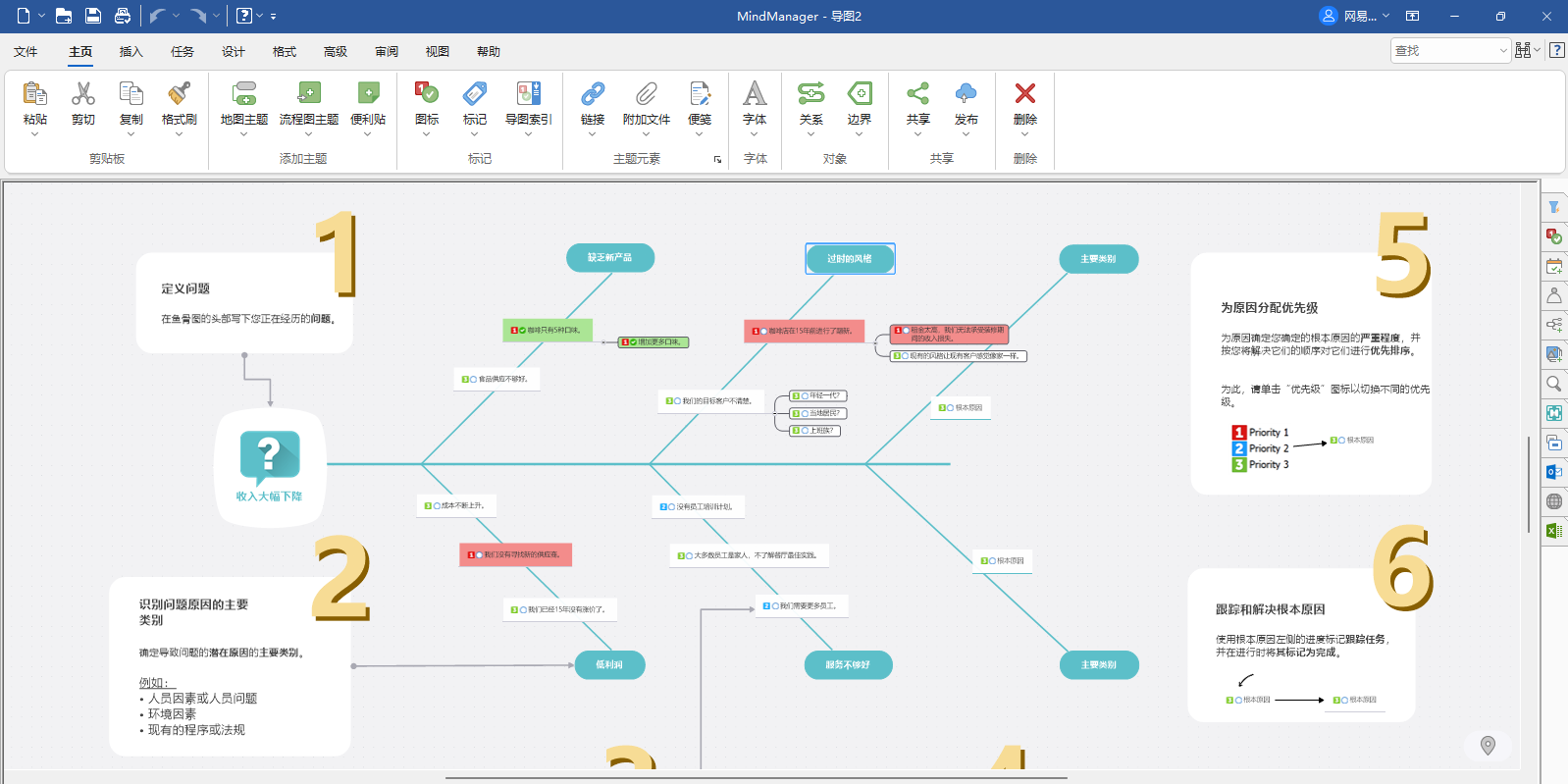 MindManager Mac���ͼ1