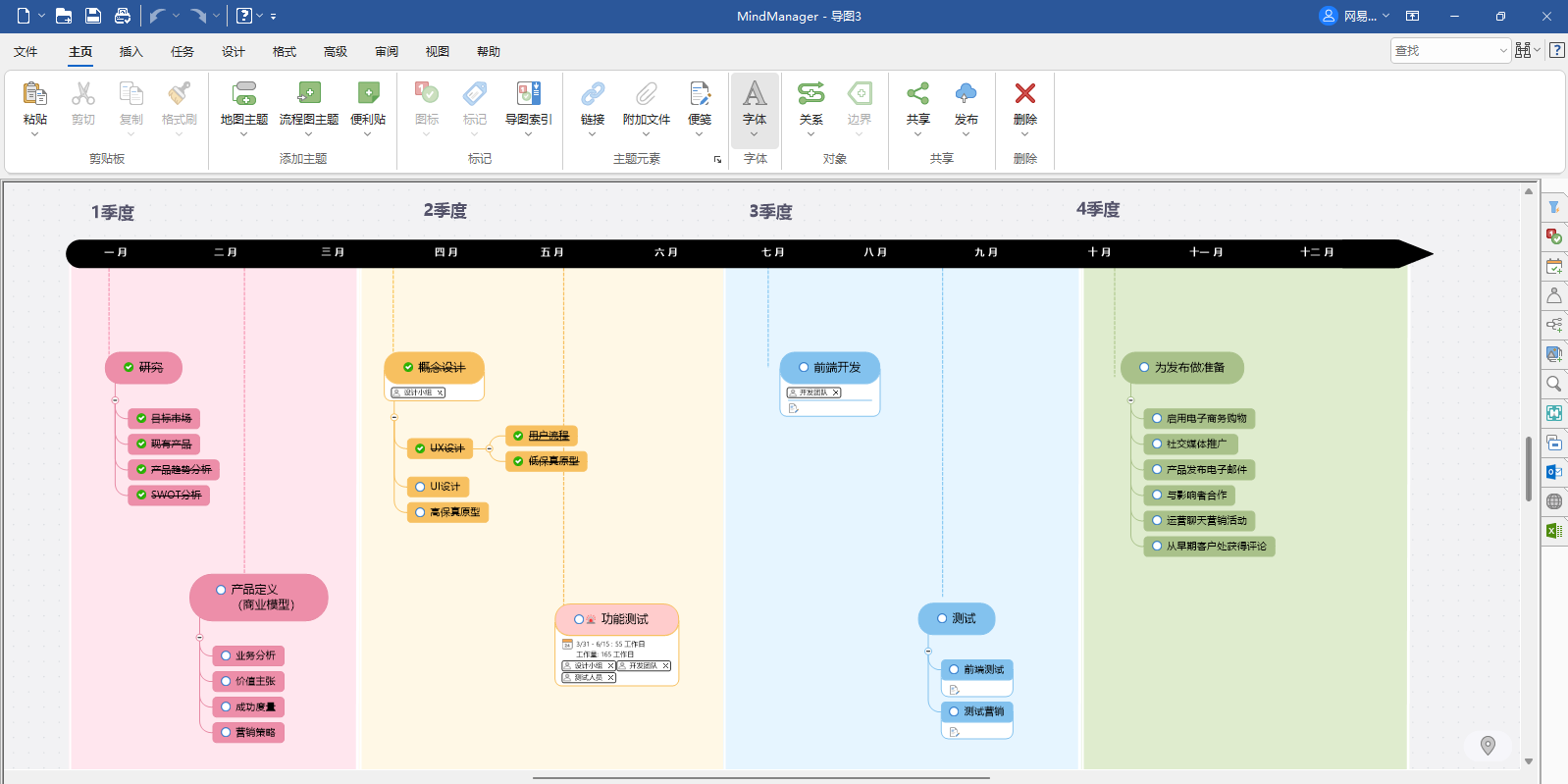 MindManager Mac���ͼ2