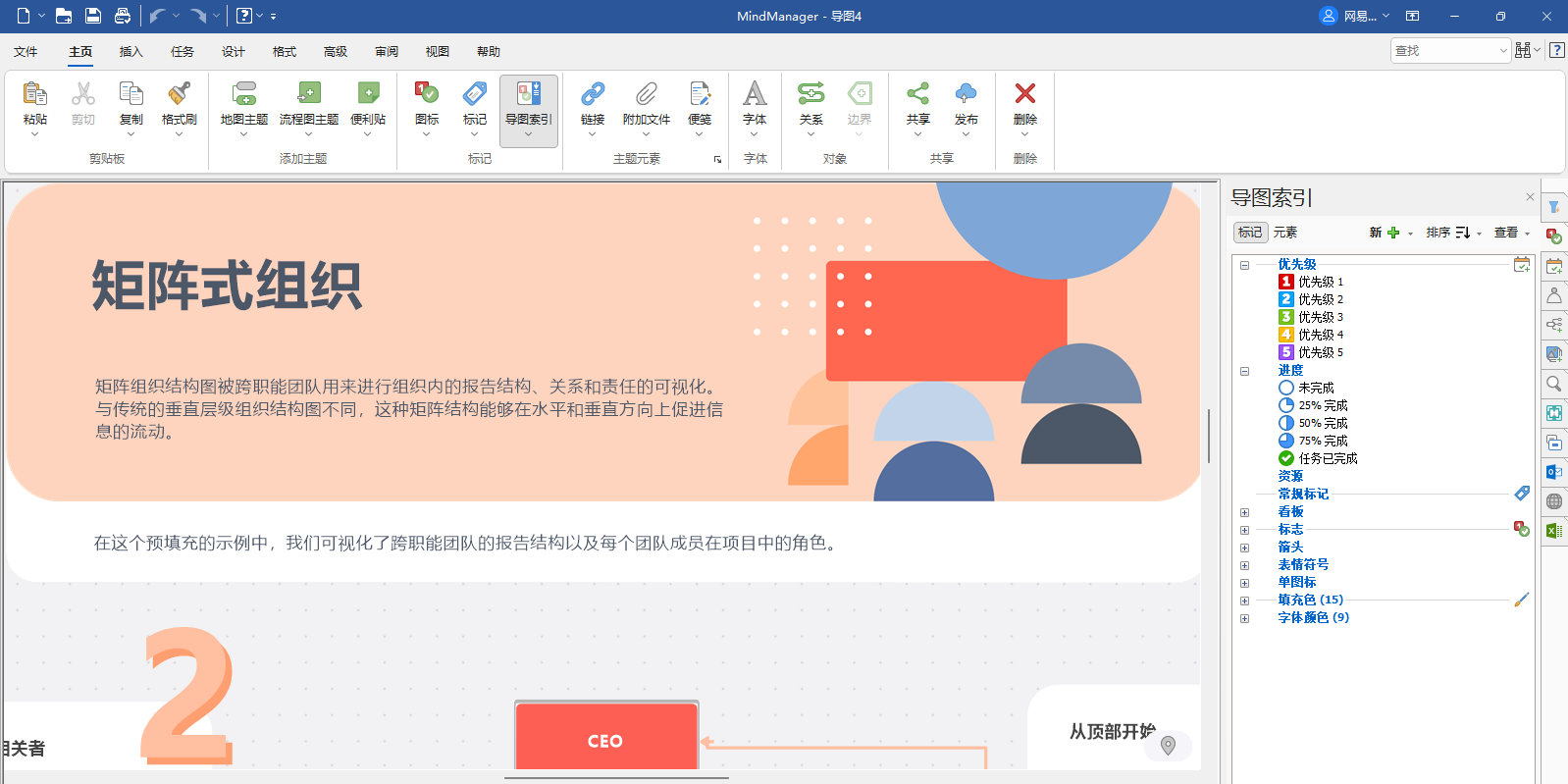 MindManager Mac���ͼ4