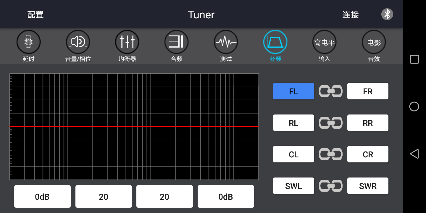 Tunerͼ5