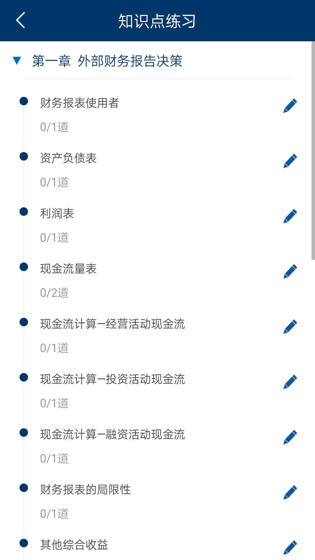 CMAͼ4