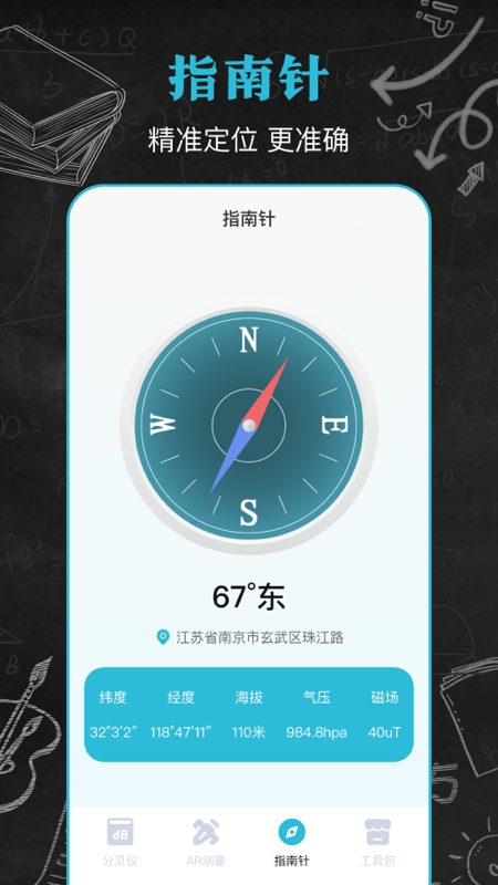 ֱǽͼ2