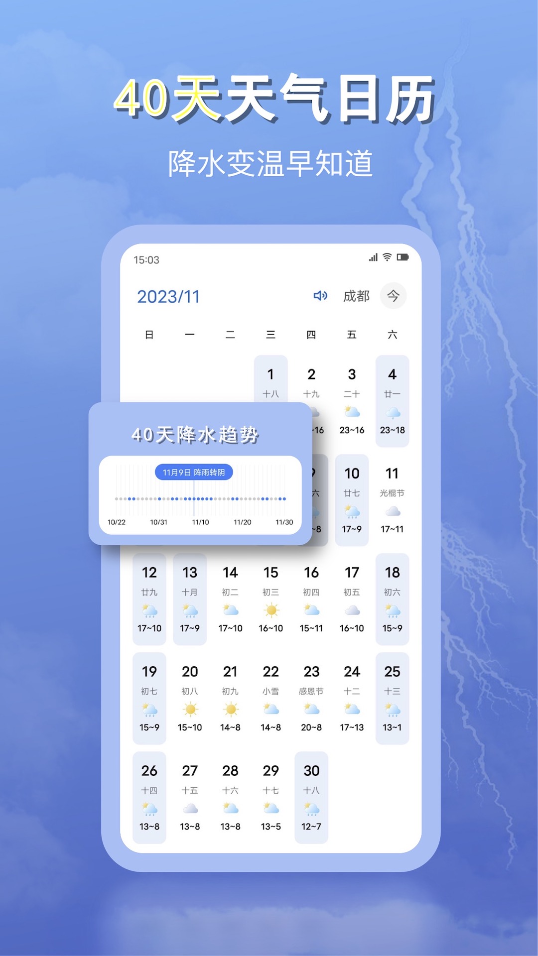 籨ͼ4