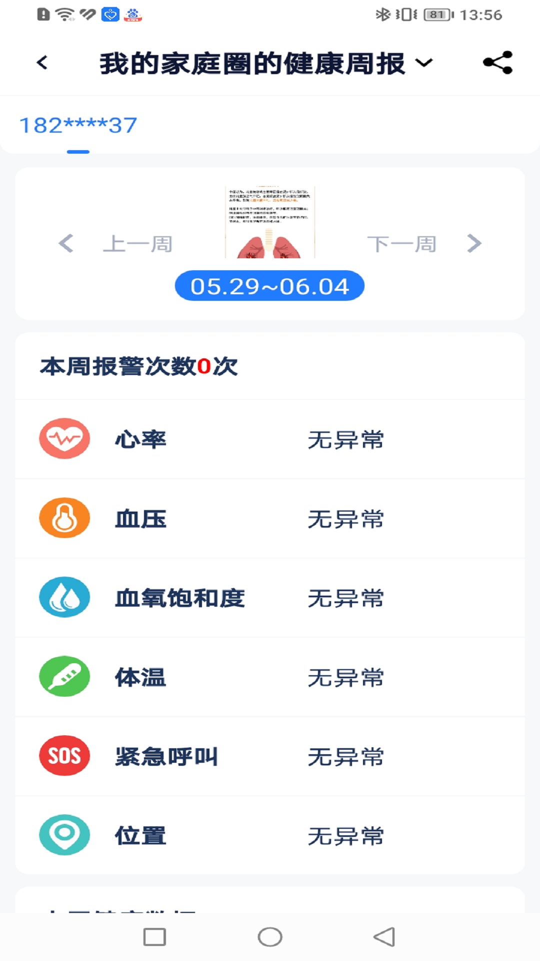 ǰͼ3