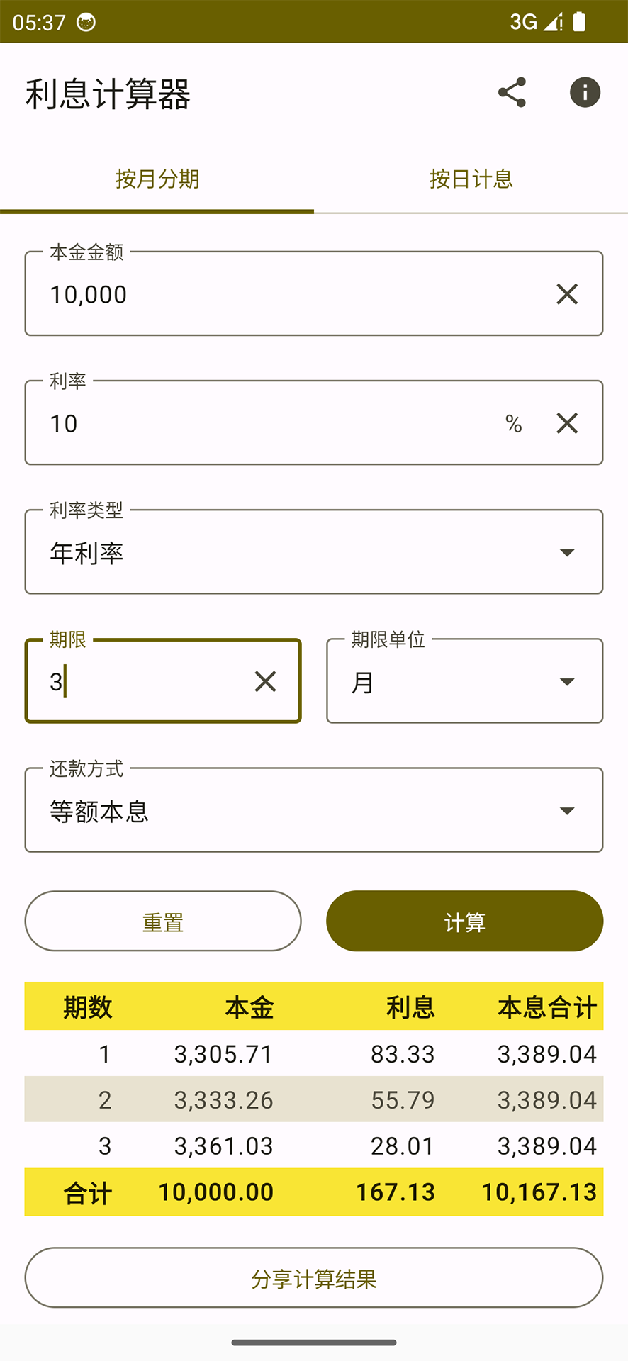 Ϣͼ1