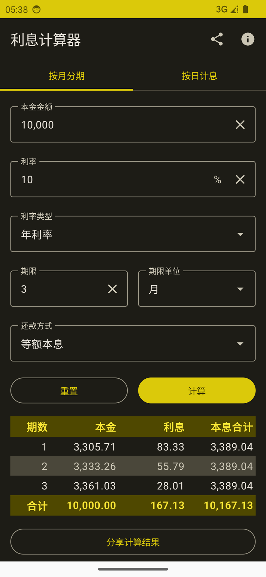 Ϣͼ2