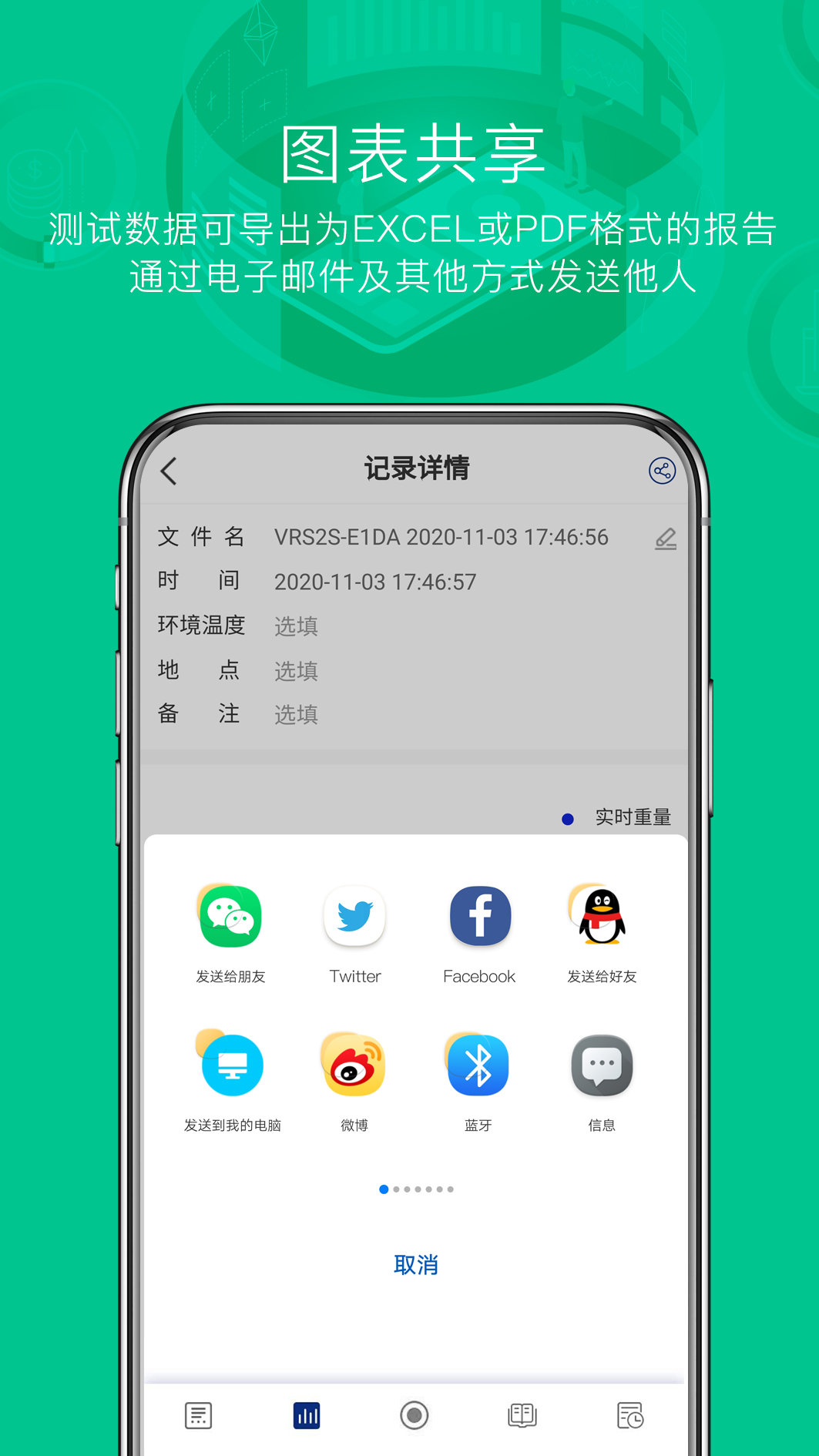 Hi VALUEͼ5
