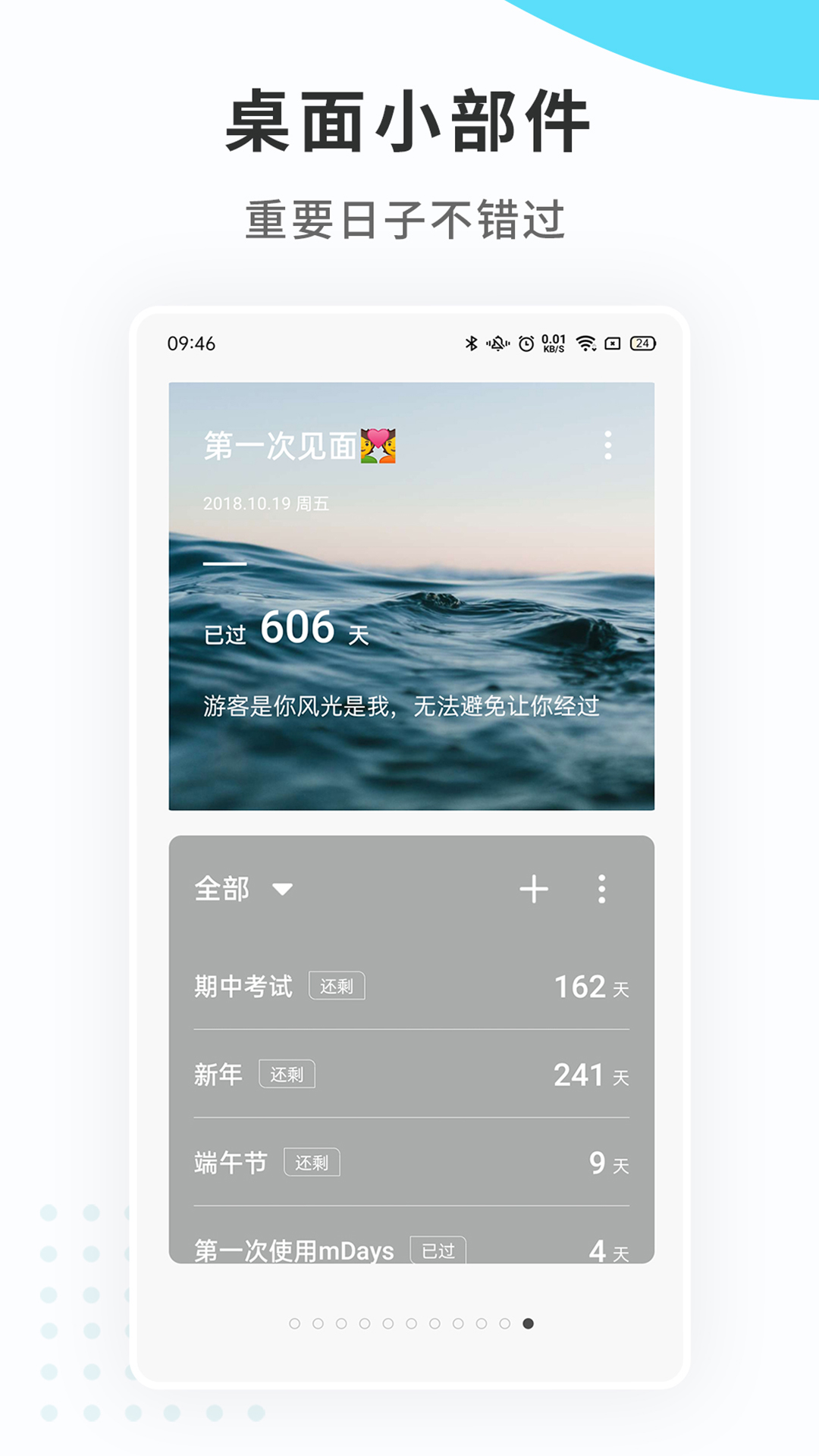 mDaysͼ4