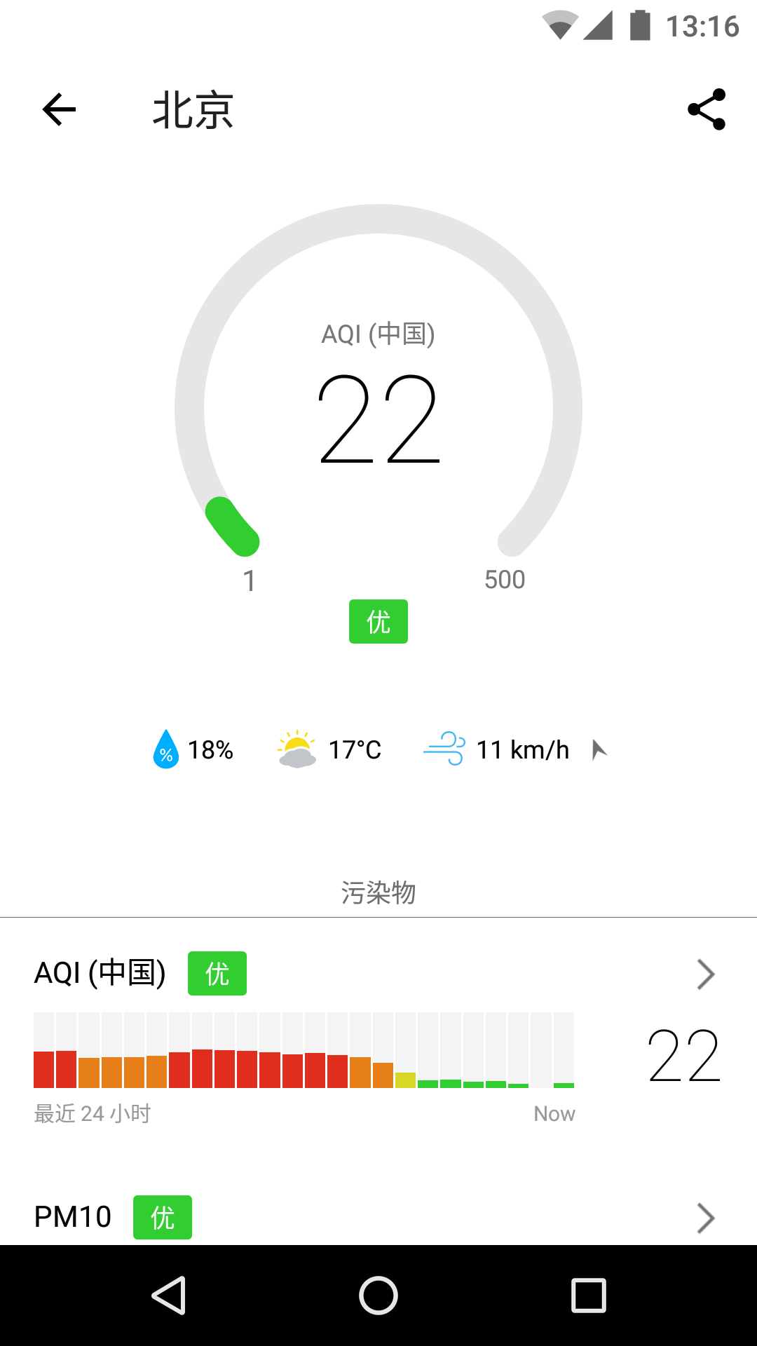 ͼ2