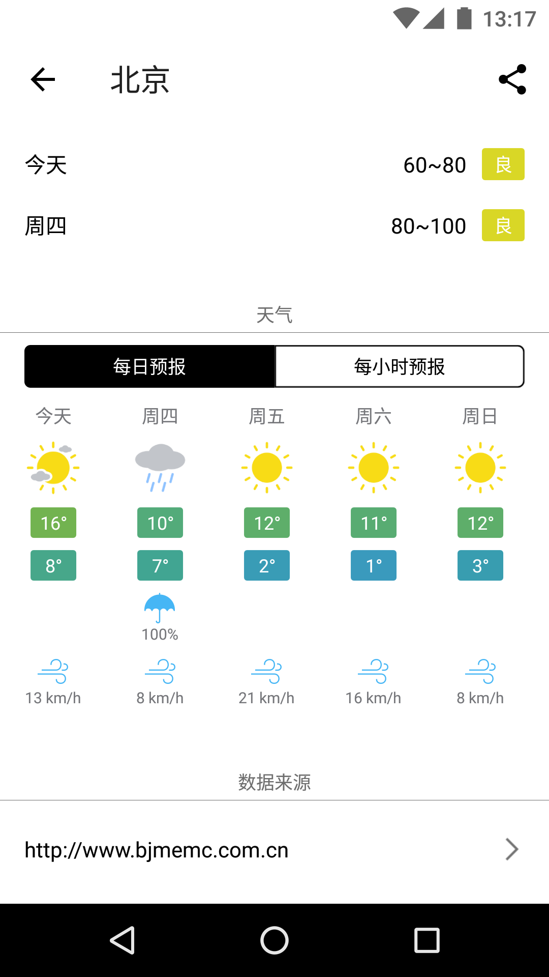 ͼ3