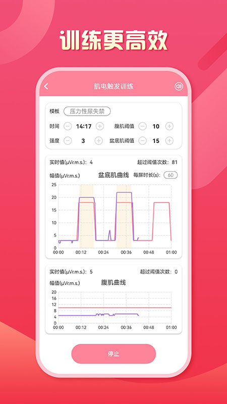 ܲͼ4