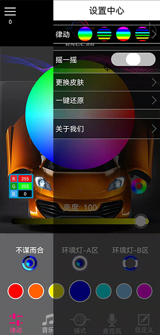 RNGCARͼ4