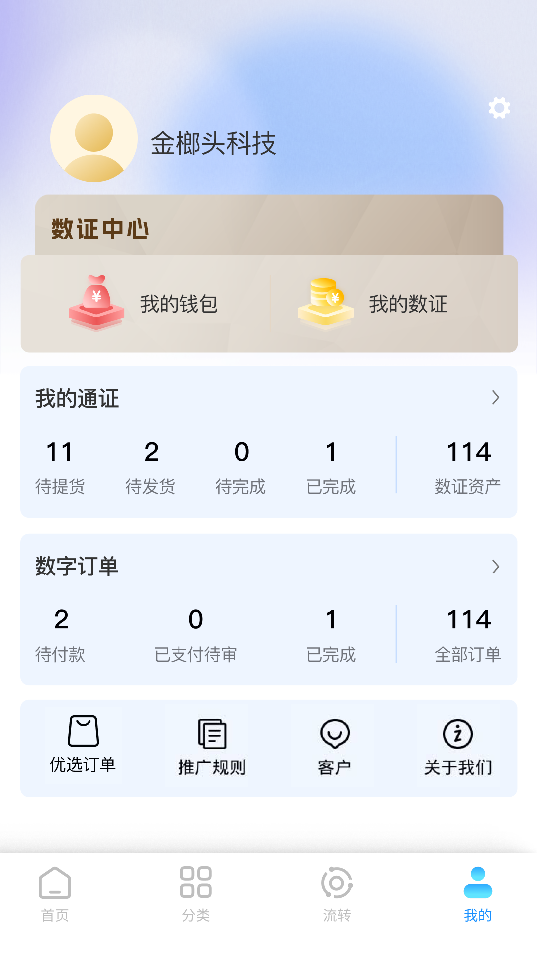 ͷͼ4