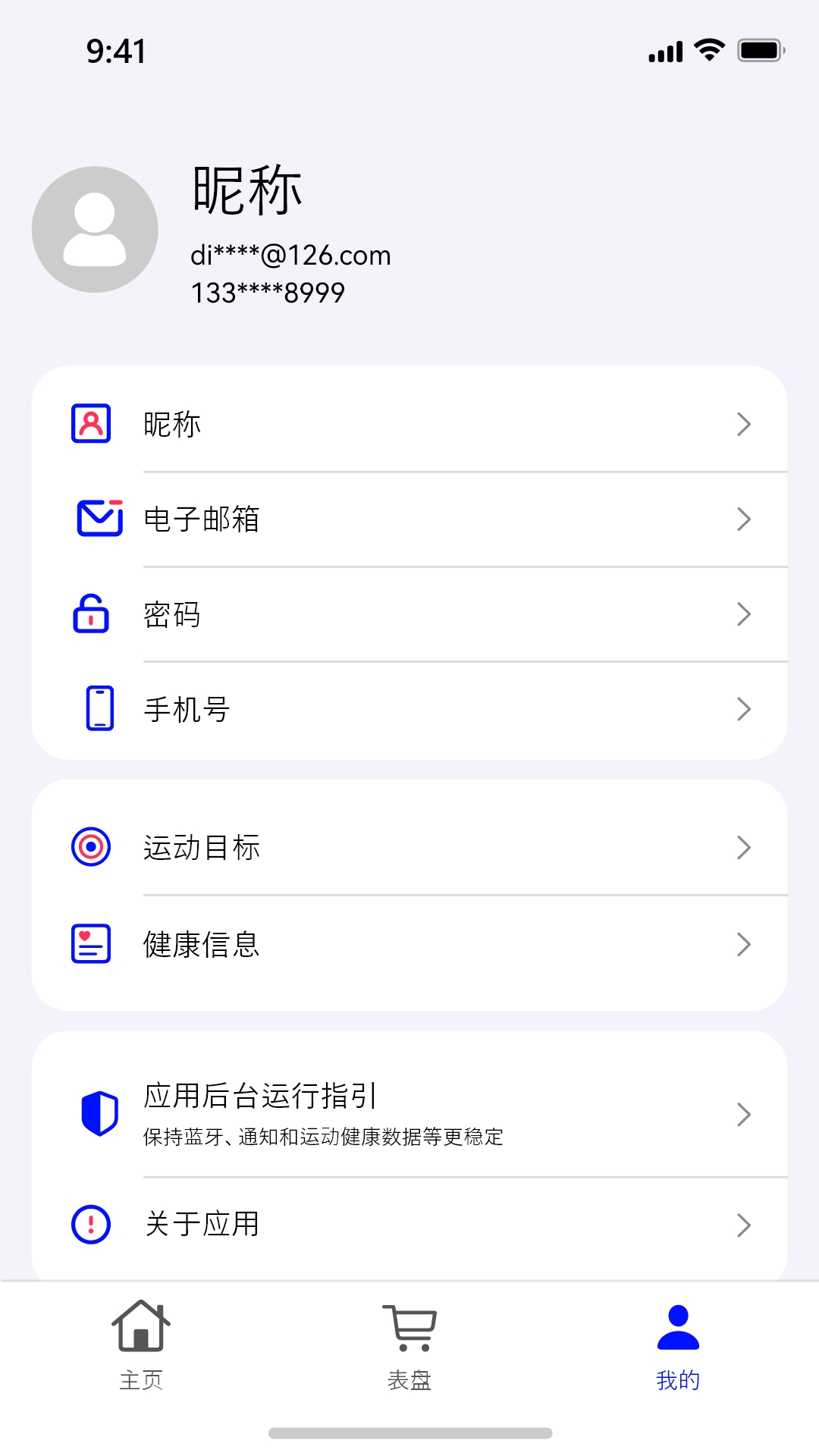 SparkPieͼ4