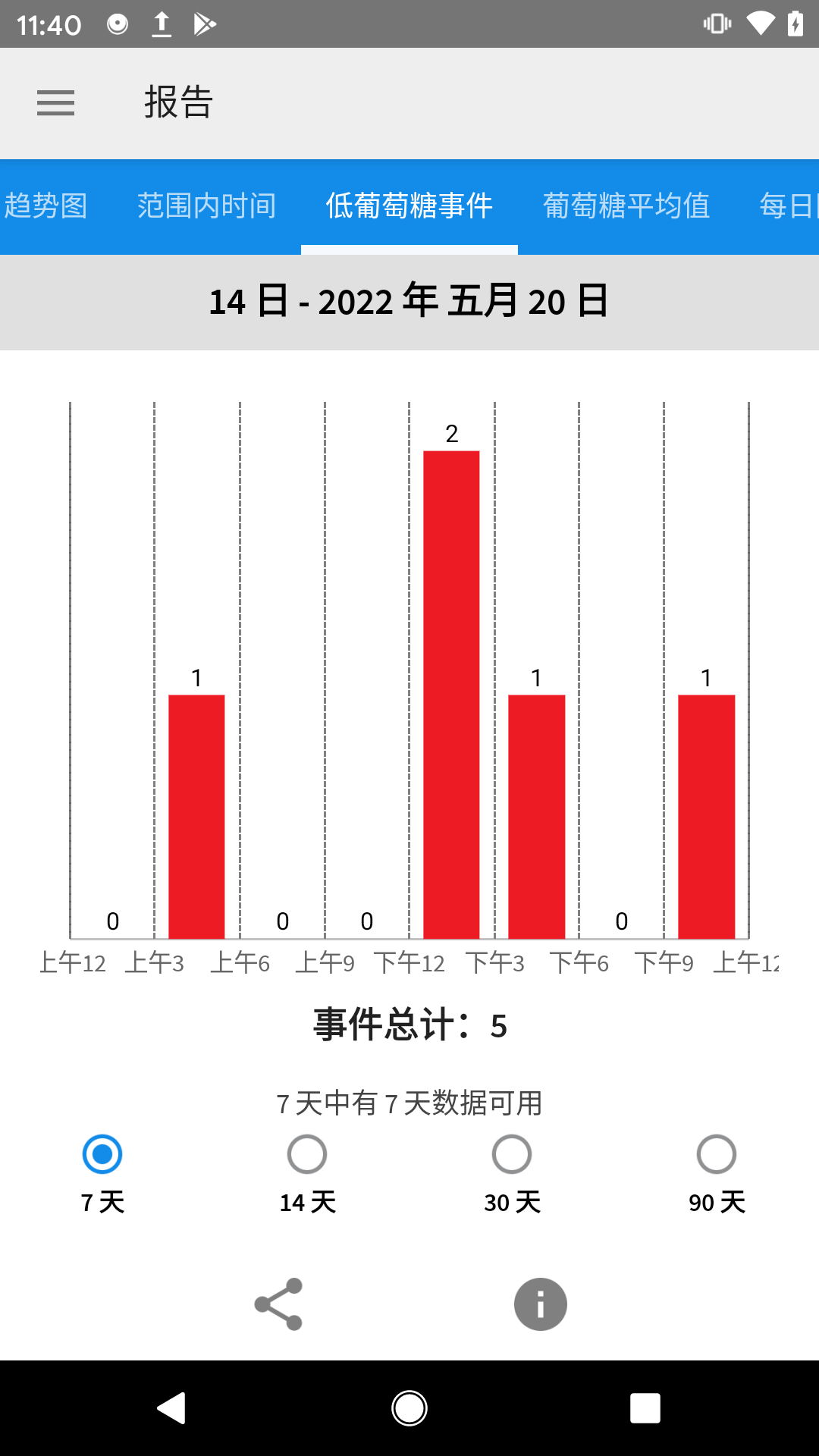 ˲бͼ5