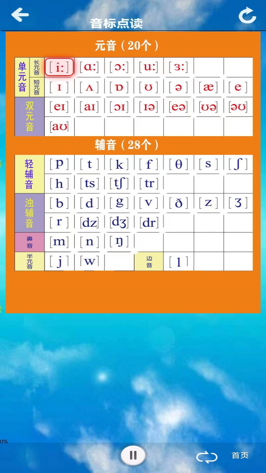 꼶Ӣ²ͼ5