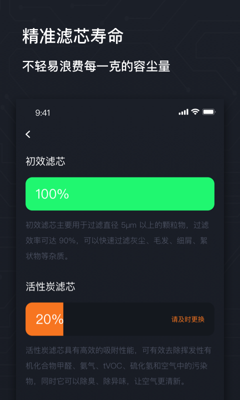 AIRMX½ͼ5