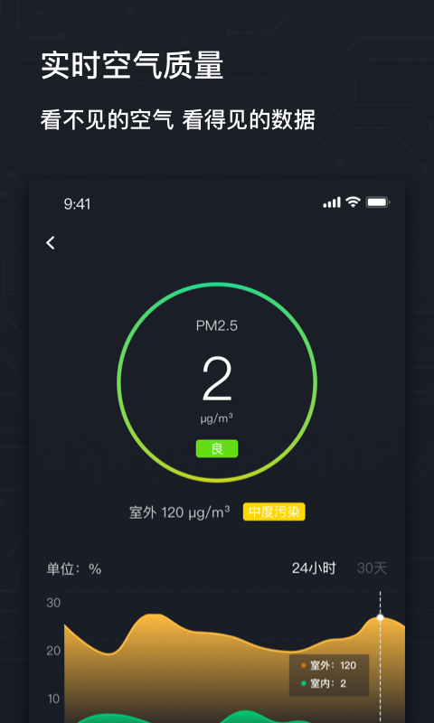 AIRMX½ͼ4