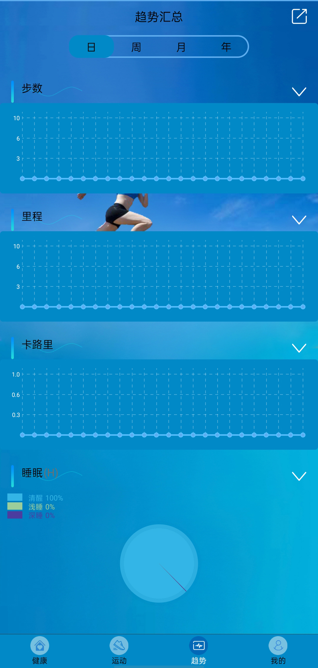 Fithereͼ5