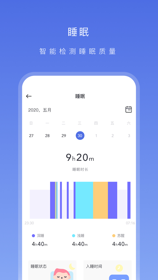 OnWearͼ4