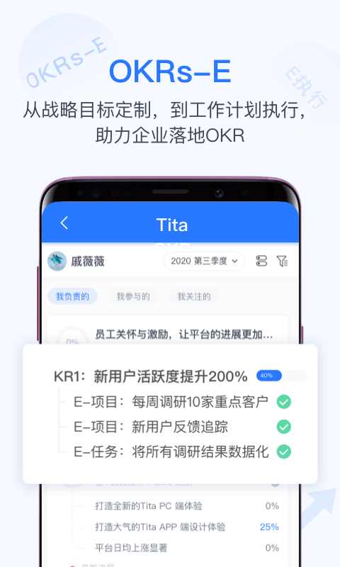 Tita OKRĿͼ1