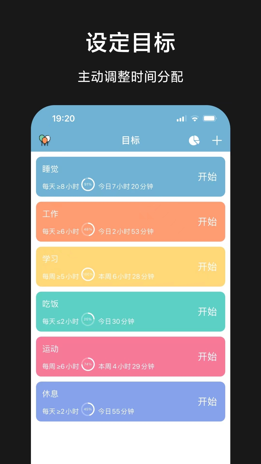 ʱͼ3