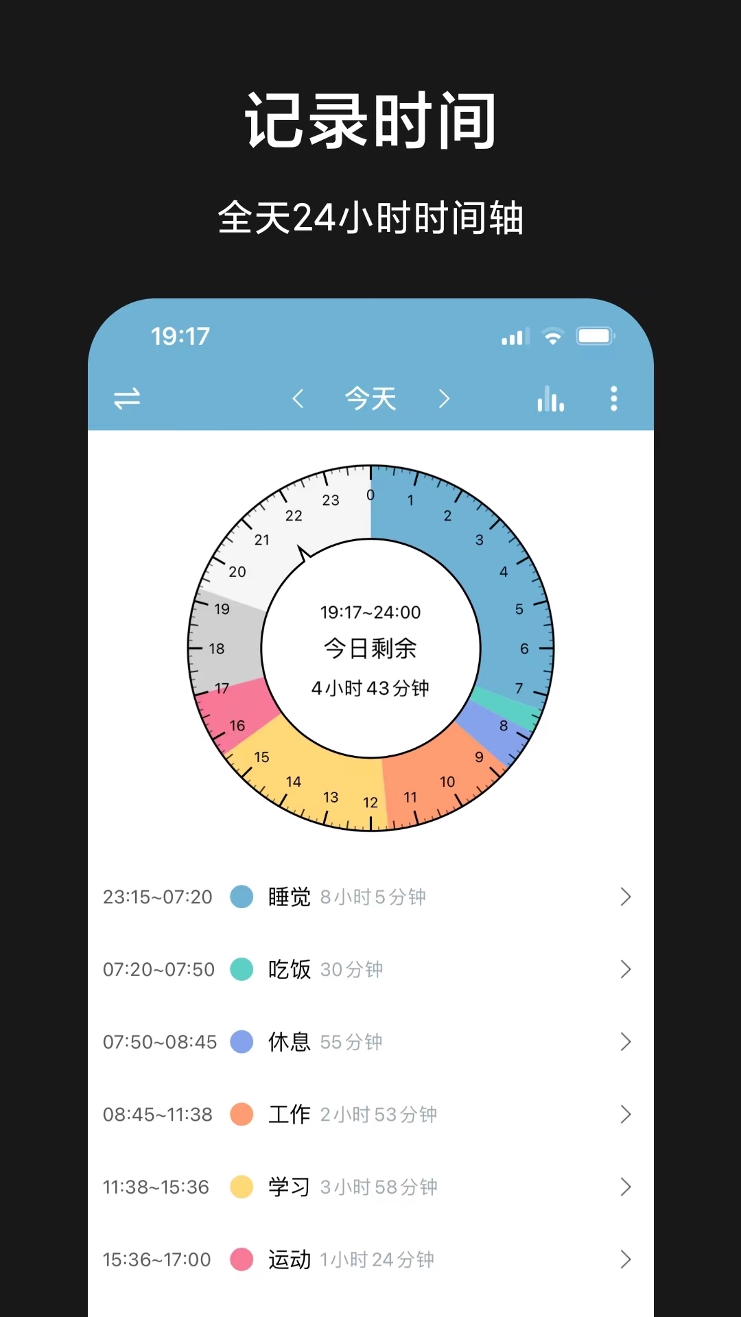 ʱͼ1