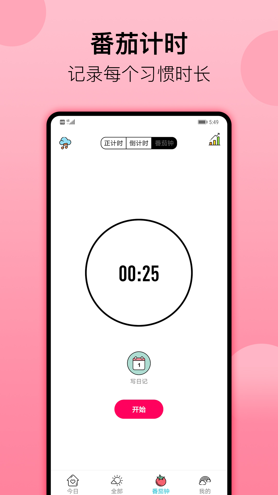 Сϰ߽ͼ4