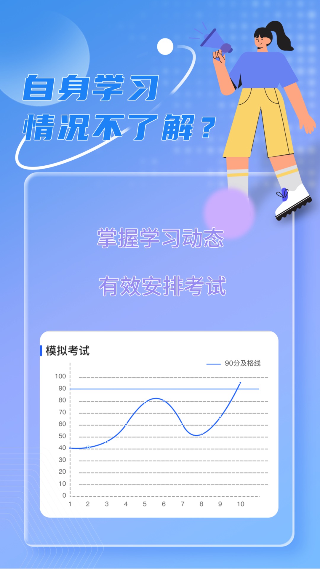 ѧͼ4