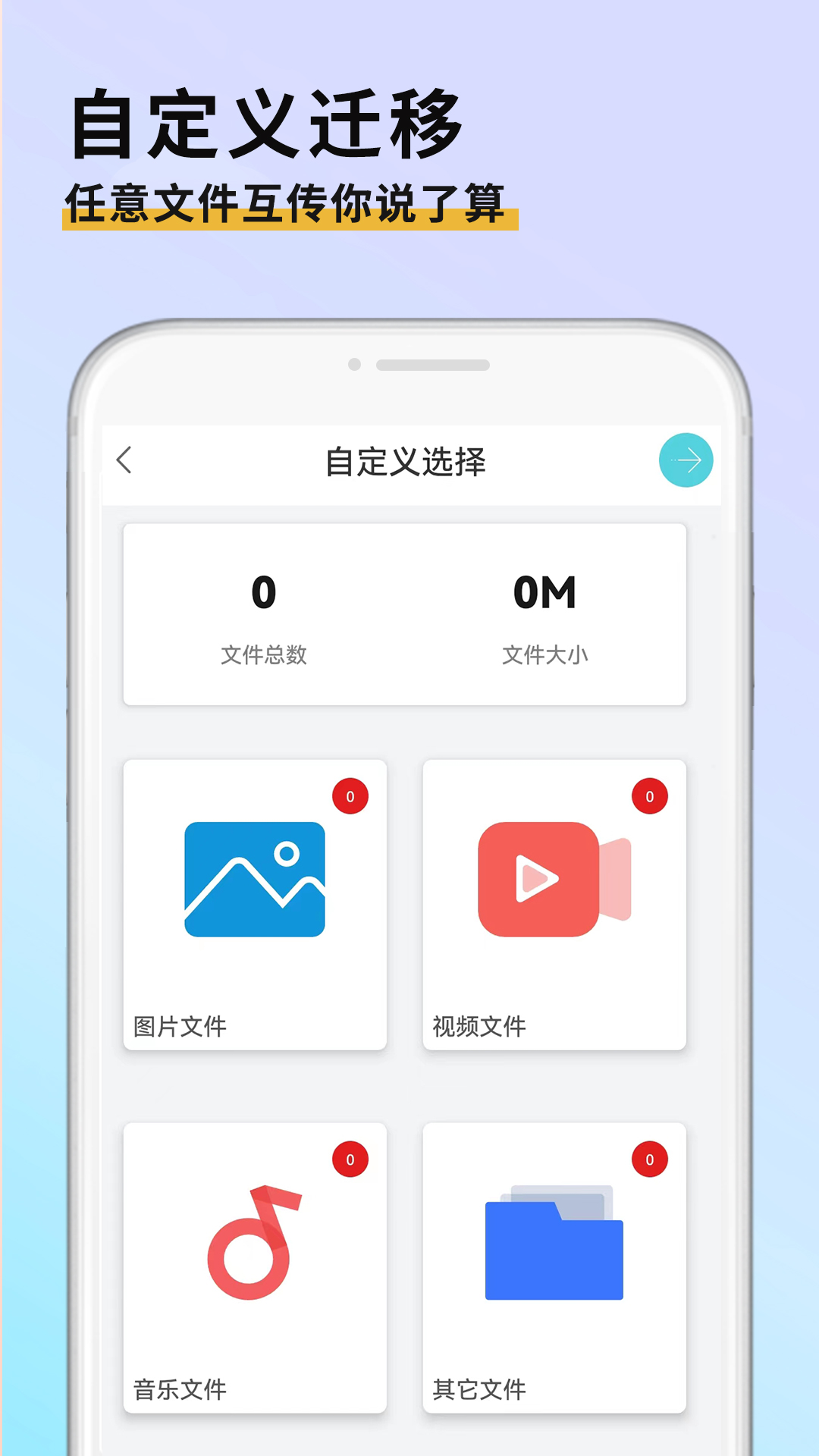 컻ͼ3