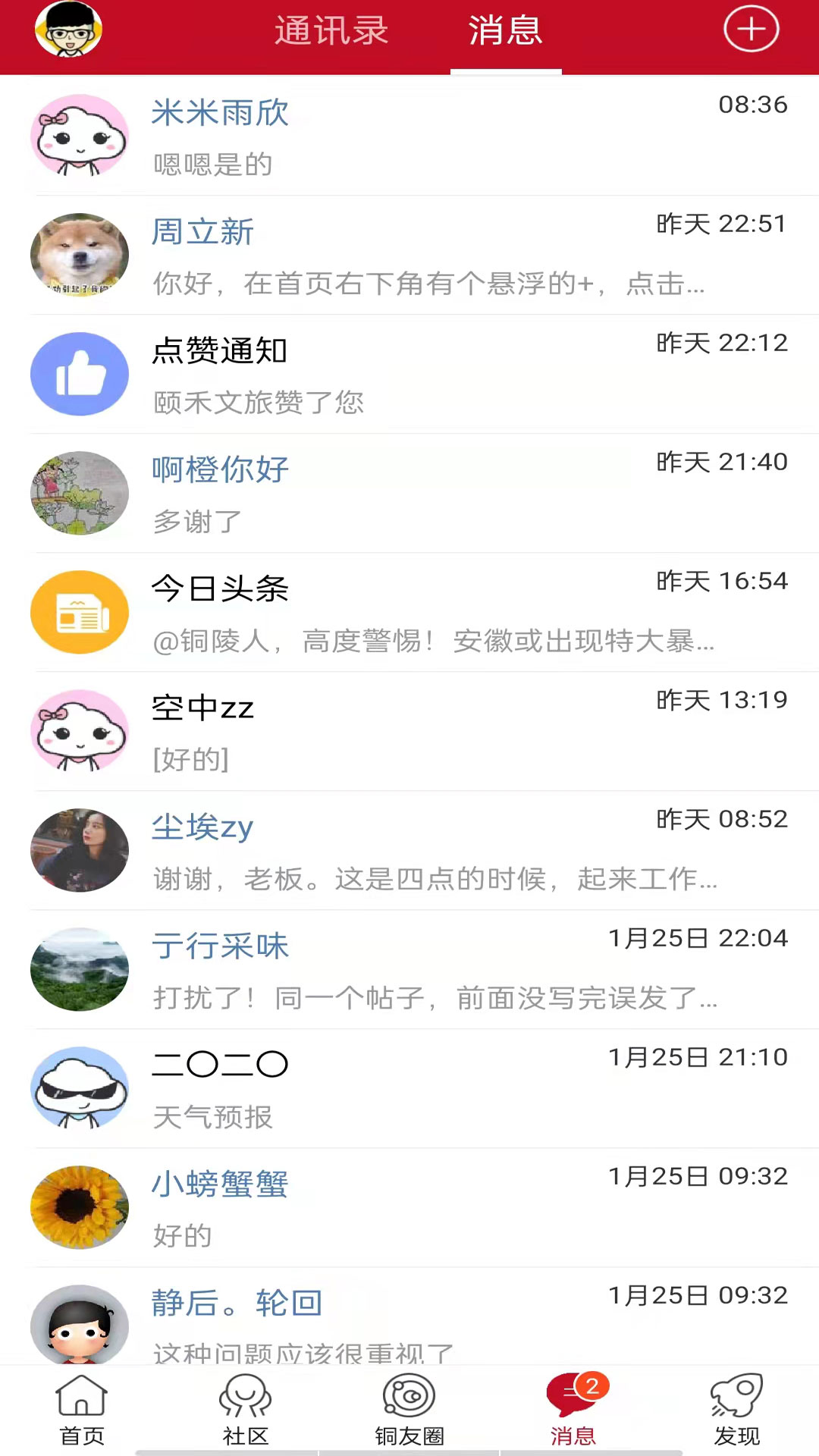 ͭͼ4