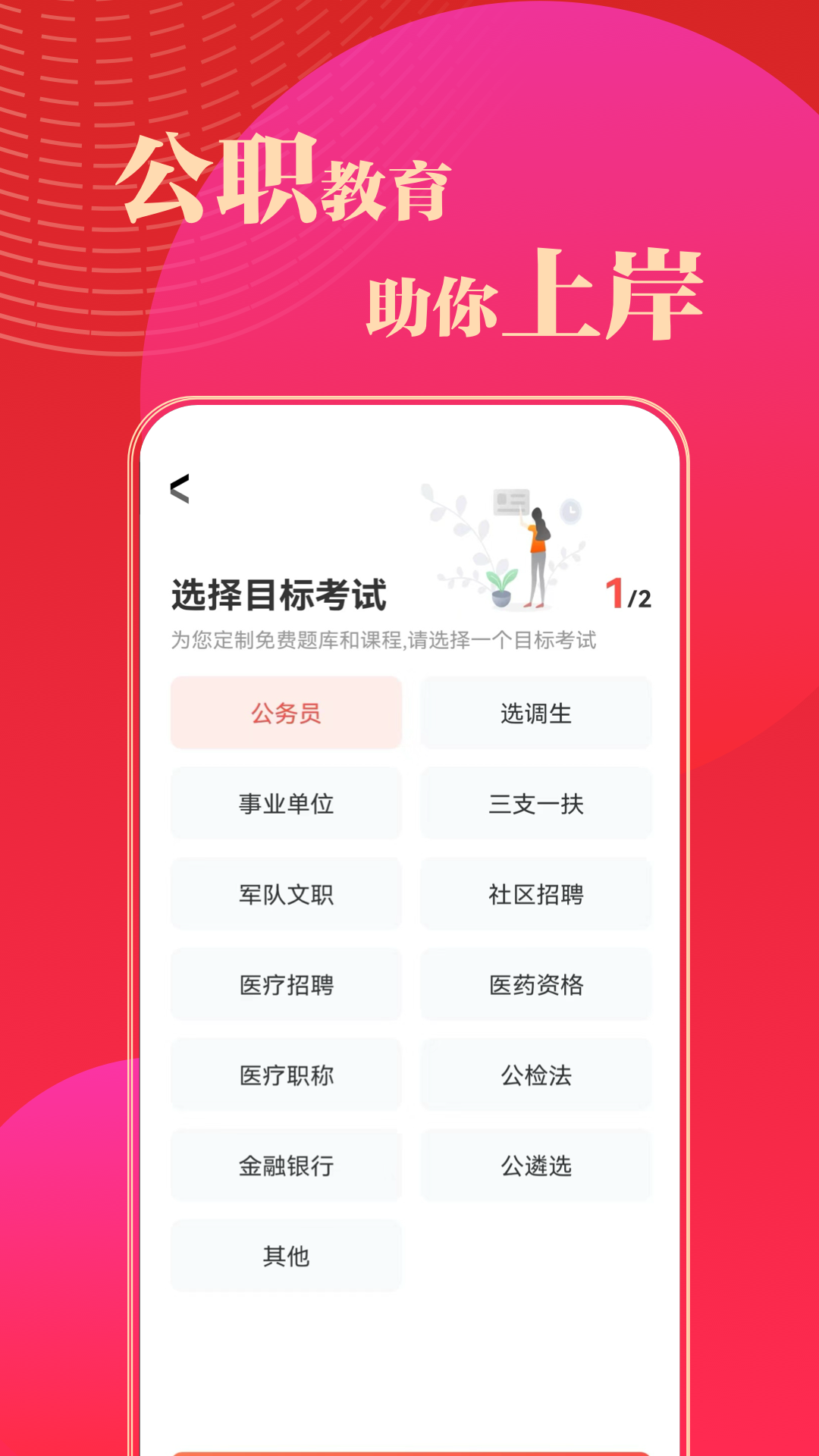 ͼͼ2