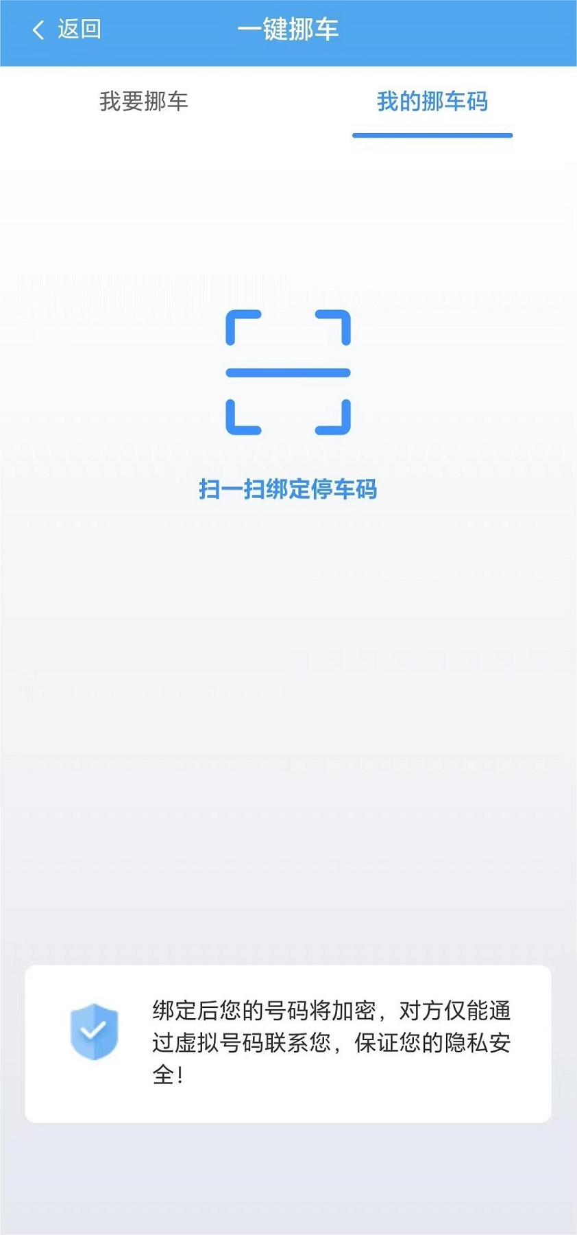 ͣͼ1