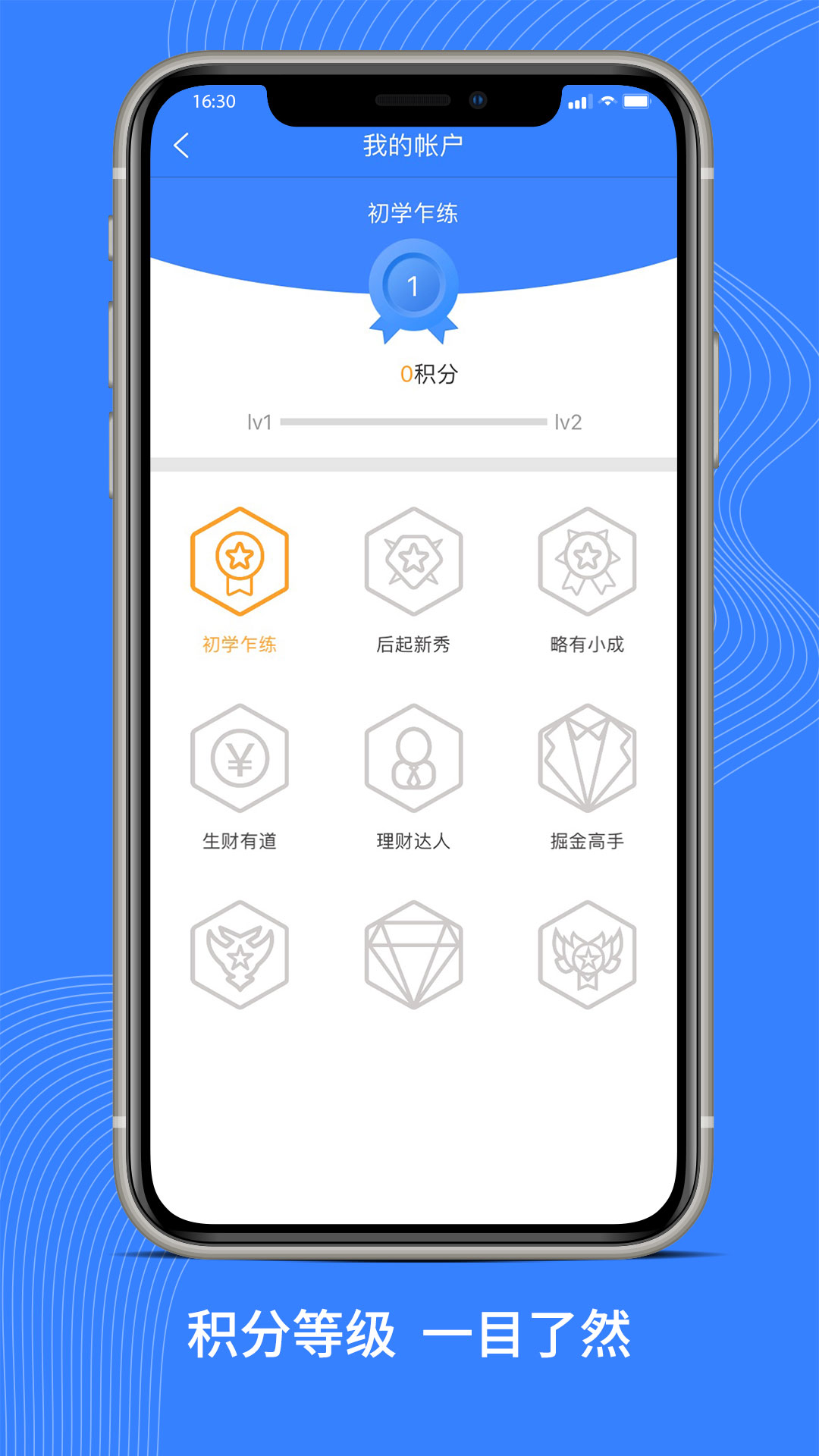 Ȩͼ5