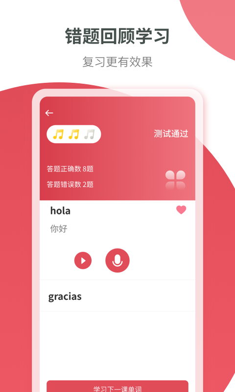 ѧϰͼ4