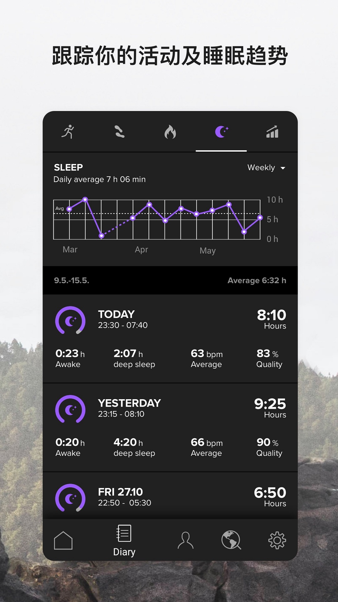 Suuntoͼ4