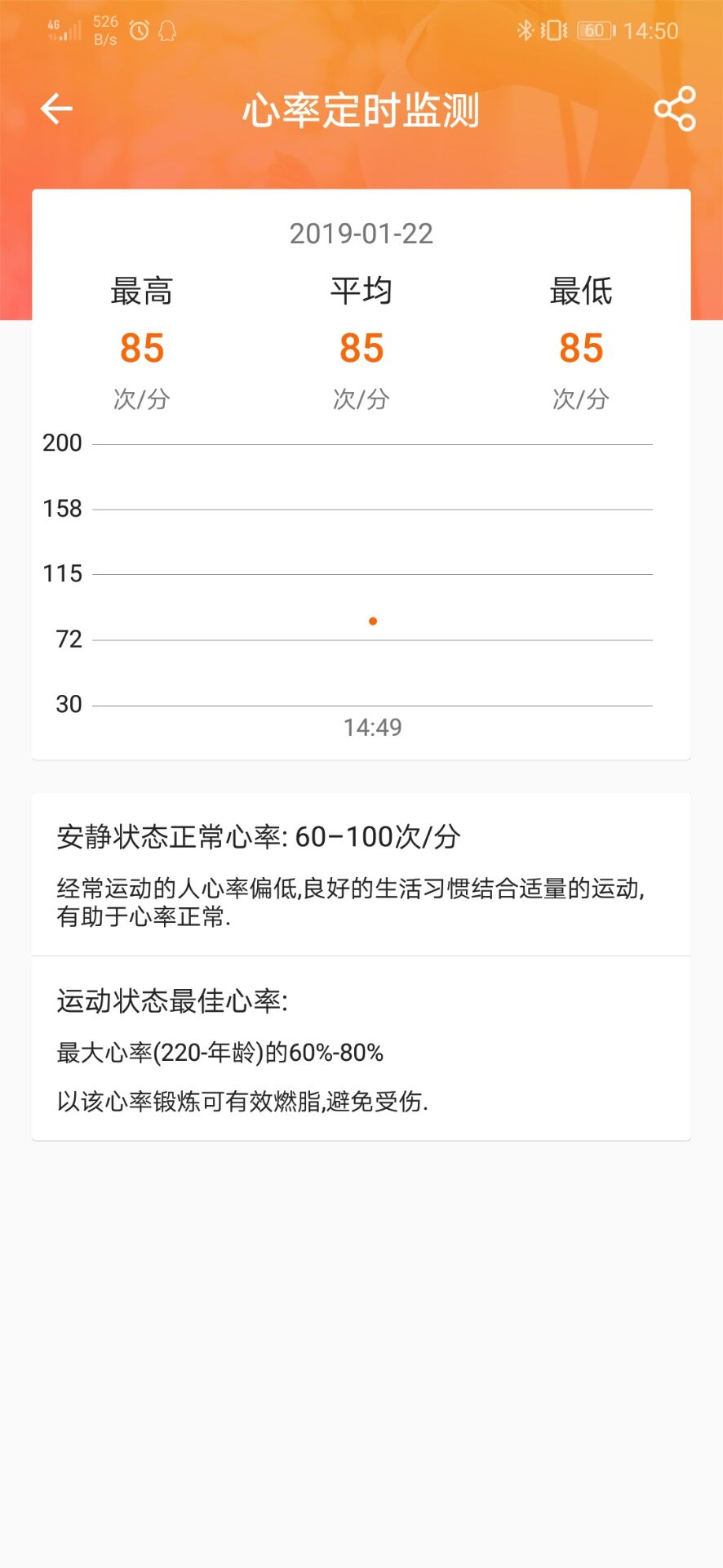 FitCloudProͼ4