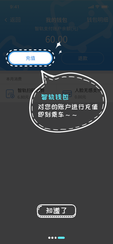 ǹͨͼ4